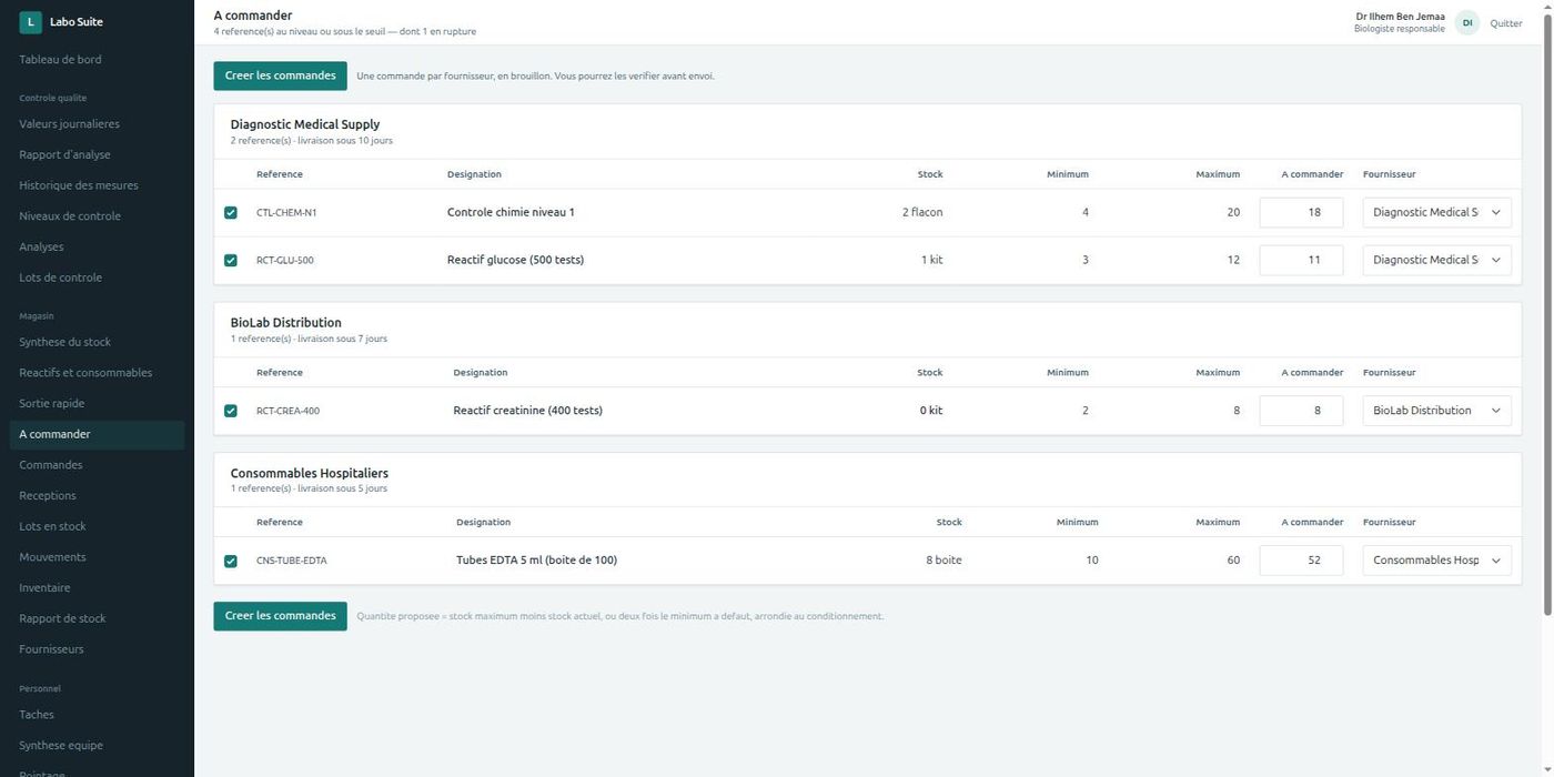 Ecran « A commander » de Labo Suite : quatre references sous leur seuil, regroupees par fournisseur, avec la quantite proposee